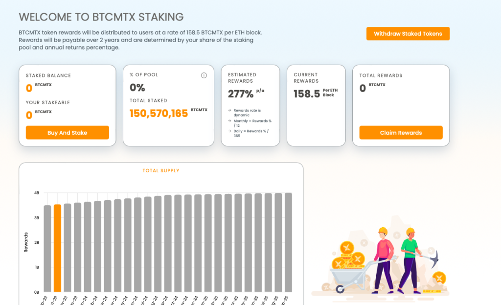 BTCMTX Staking