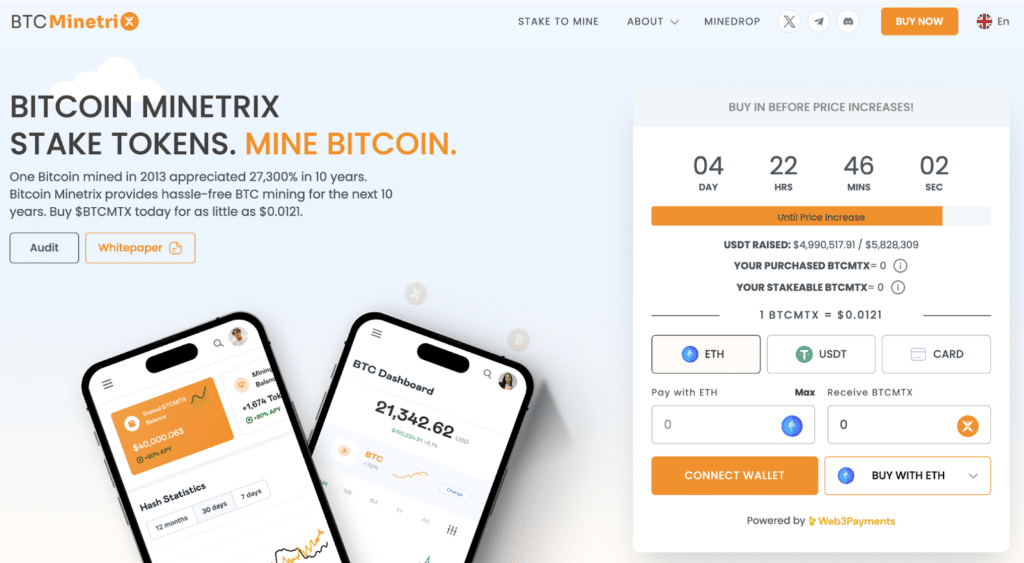 Bitcoin Preis auf den Weg zu 50k – während Bitcoin Minetrix 5 Mio. USD erreicht