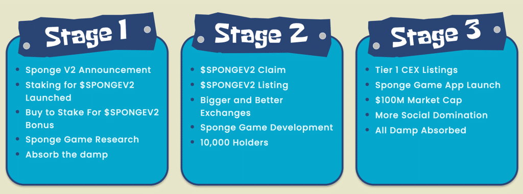 SpongeV2-Staking