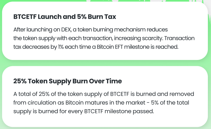 BTCETF Burning