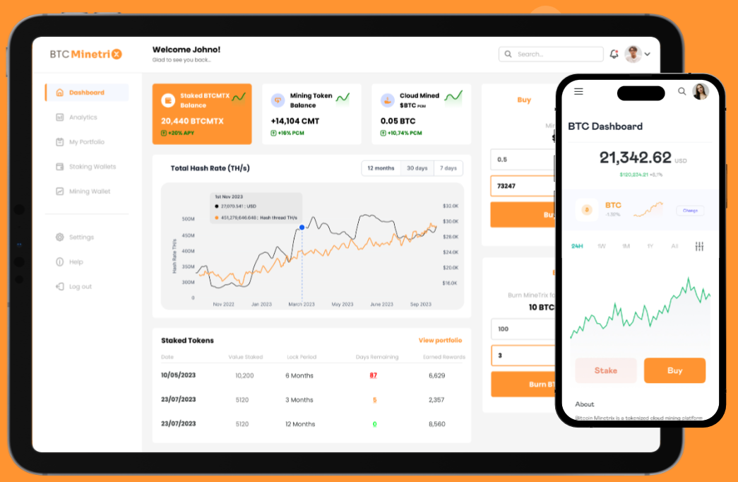 BTCMTX Dashboard