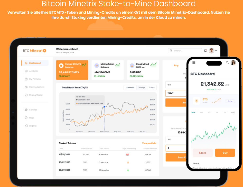 BTCMTX Dashboard