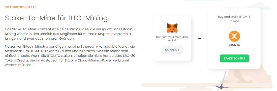 Bitcoin minetrix