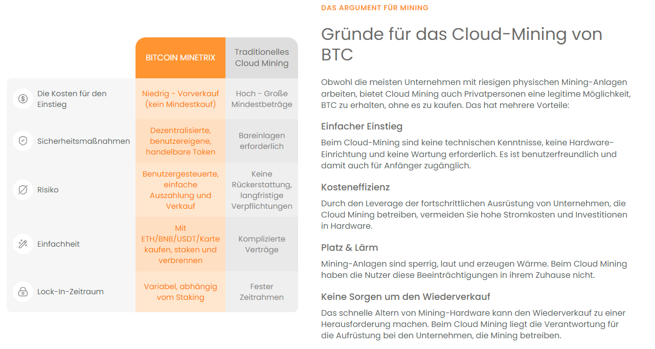 Gründe für das Cloud Mining