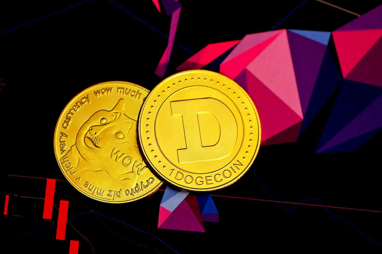 Krypto News: Dogecoin stürzt ab – ist das der langsame Tod der Meme-Coins? 