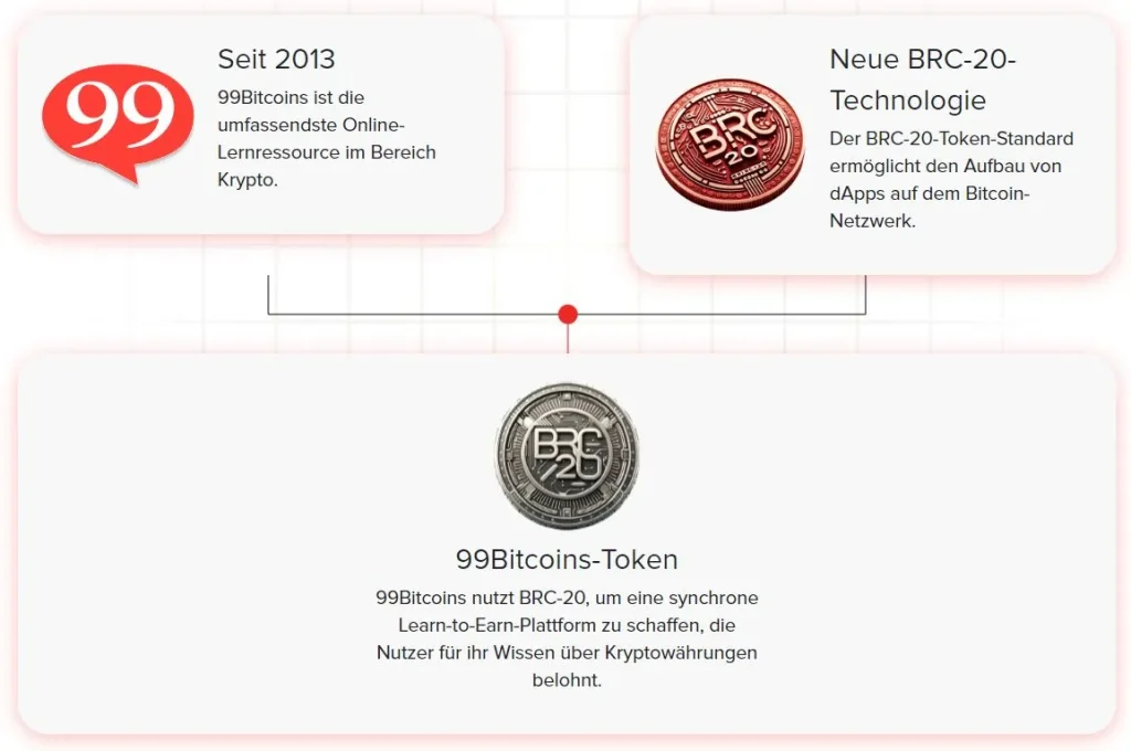 99BTC
