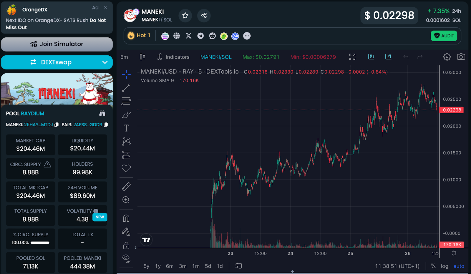 Dextools