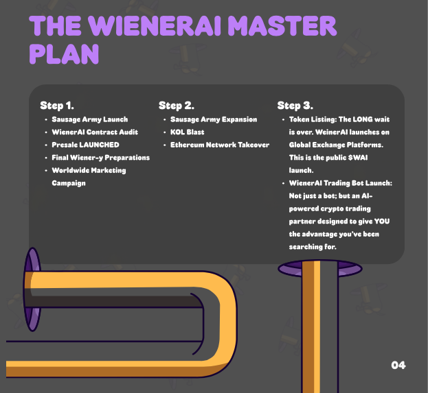 WienerAI