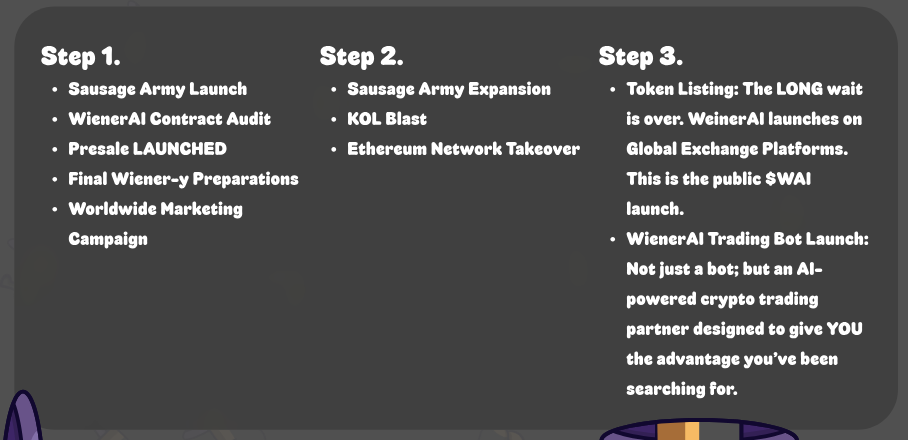 WienerAI roadmap