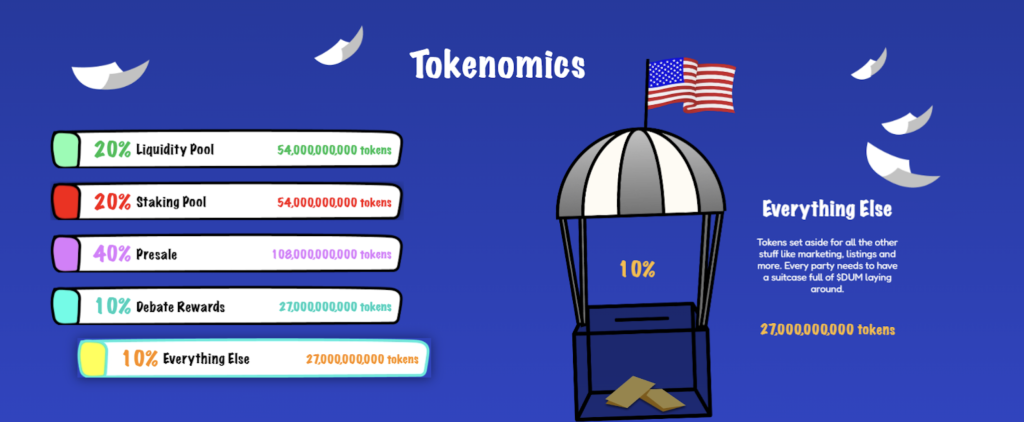 DUM Tokenomics