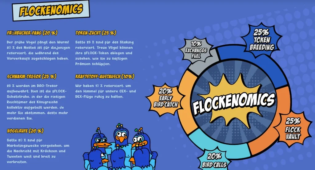 FLOCK