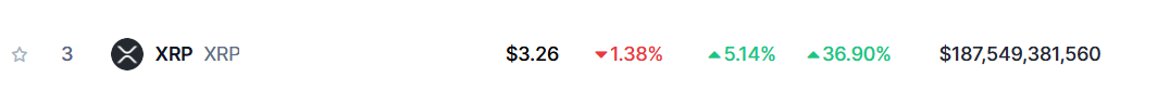 XRP