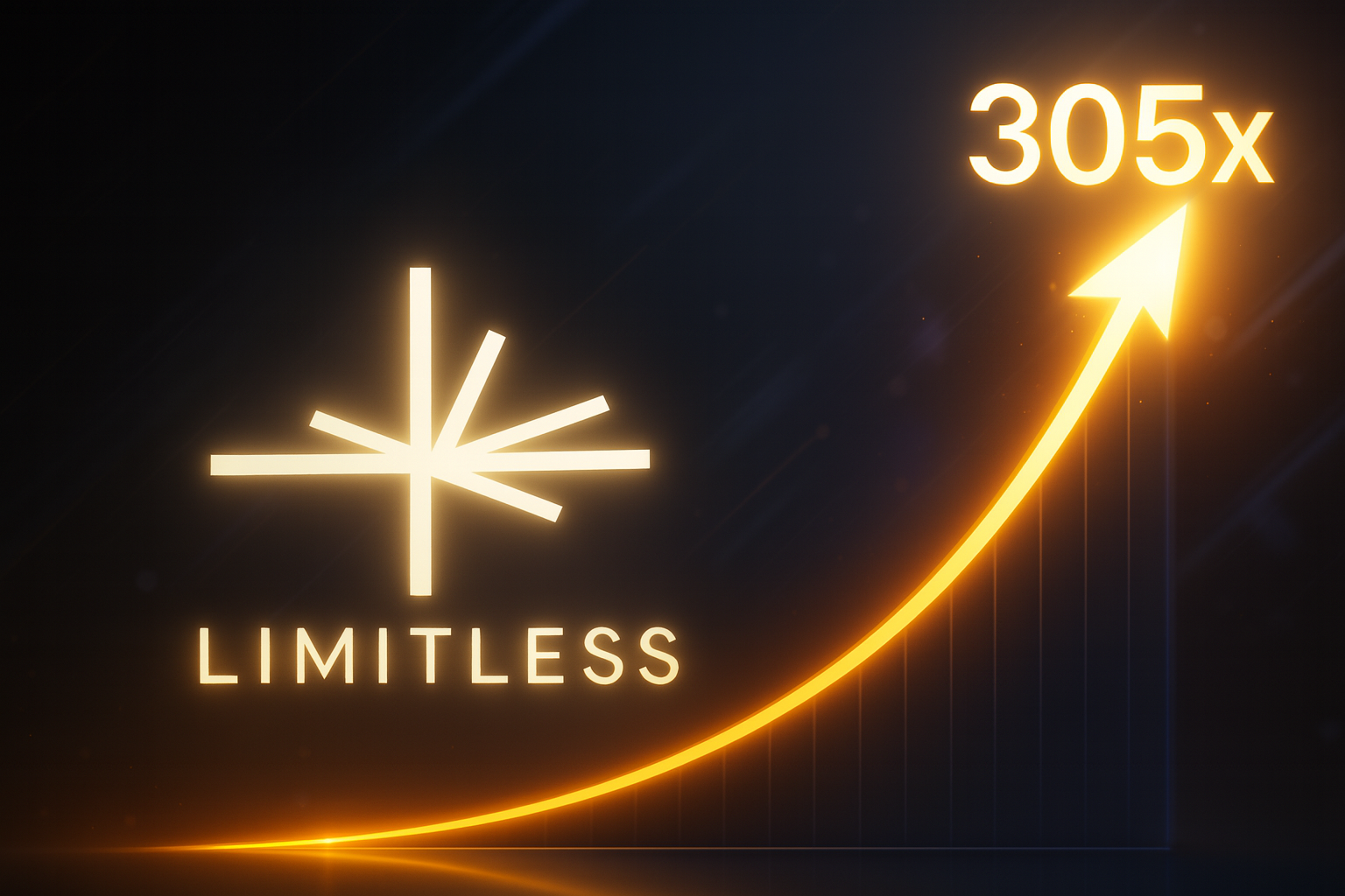 305x Limitless-Kurs-Prognose ist extrem bullisch wie auch Arthur Hayes für LMTS