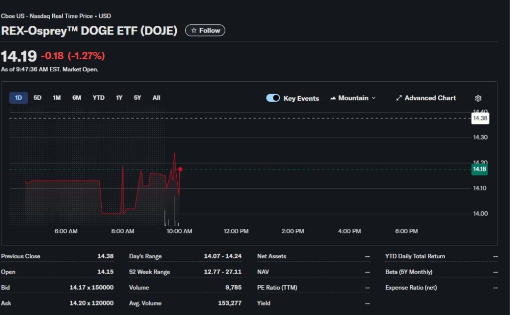 Einführung: ETF Hype trifft auf Realität