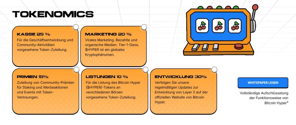 Tokenomics und Staking könnten die verfügbare Angebotsmenge stark reduzieren