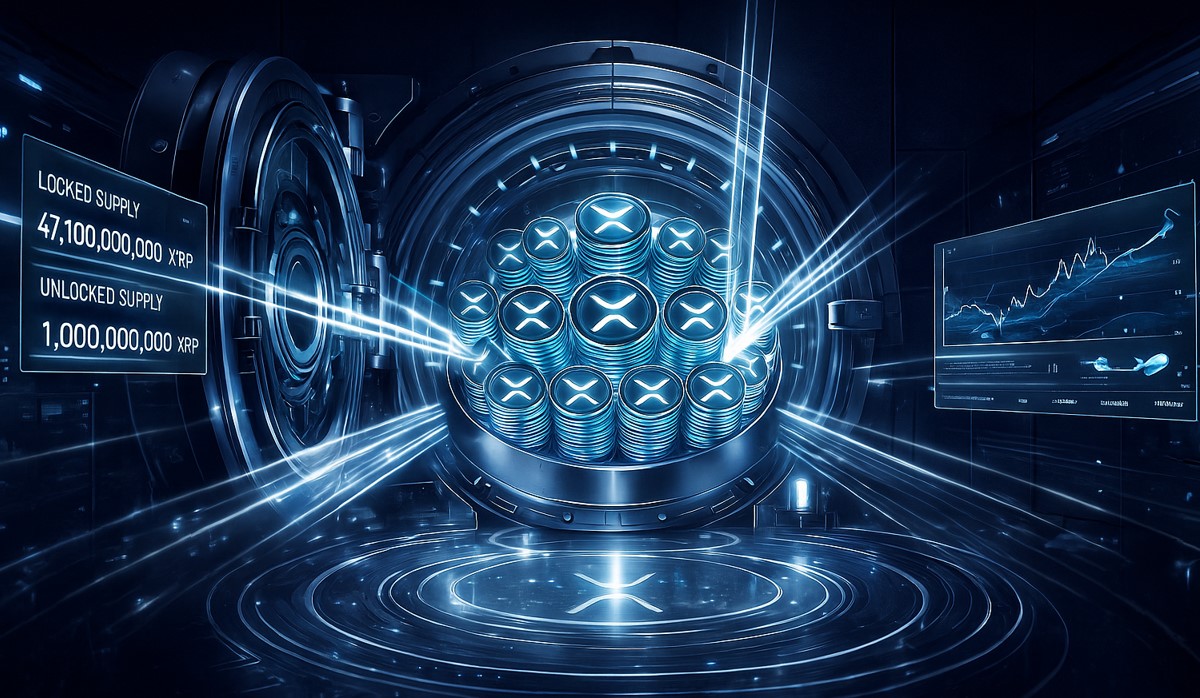 Wale greifen an, XRP Kurs schießt rauf und runter, Trader wissen nicht mehr wohin