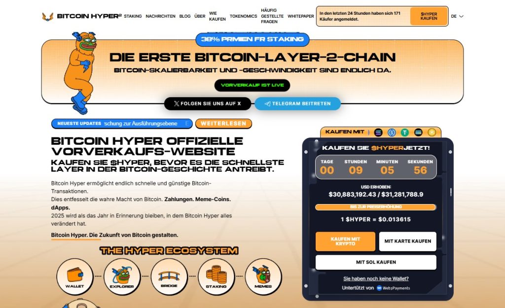 Bitcoin Hyper (HYPER) als Early-Setup mit starkem Narrativ