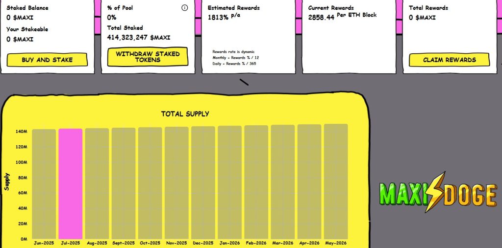 Der Staking Hebel mit 69% APY: Chance, und warum er im Presale so gut wirkt