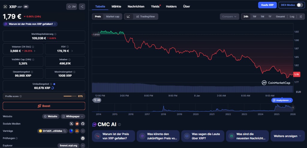 Was für die nächsten Wochen realistisch ist