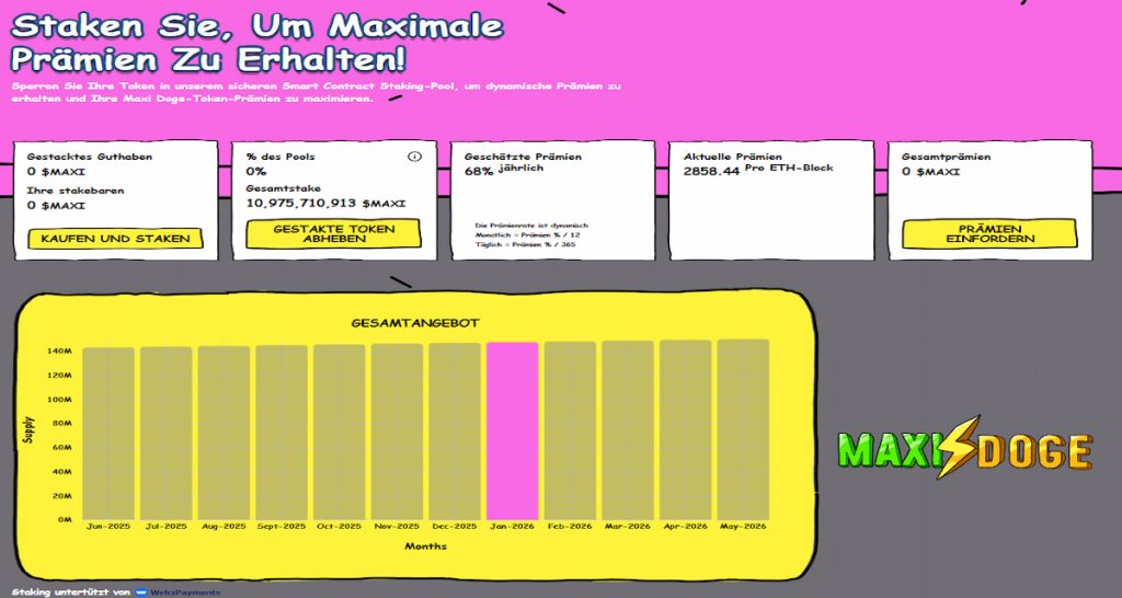 Der Staking-Hebel: 69% APY als psychologischer Booster